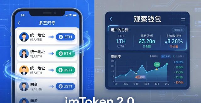 如何在imToken下载2.0版中成立投资集团?_如何在imToken下载2.0版中成立投资集团?_如何在imToken下载2.0版中成立投资集团?