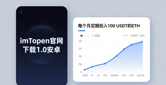 ImToken1.0安卓版本安全下载_加密货币新手入门投资策略_如何通过imToken官网下载1.0安卓实现投资目标?