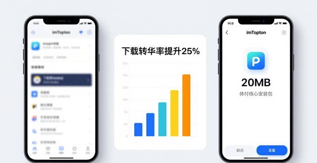 钱包技术_如何通过创新实验优化imToken钱包下载?_钱包功能测试流程