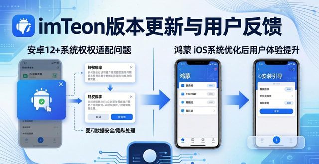 客户调研分析方法_imToken最新版本下载的客户支持与调研分析_客户调研表格