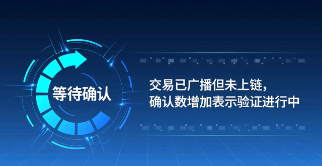 如何在imToken下载安装后确保清晰的交易反馈?_imToken加密货币交易反馈_imToken钱包交易状态理解