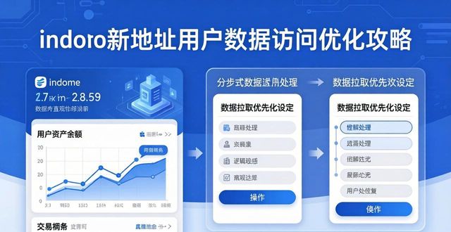 网站访问优化_客户访问路径优化_如何在imToken新地址中优化用户的数据访问？