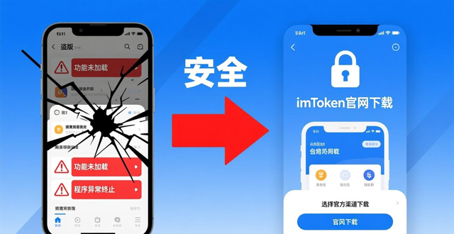 正版官网重要工具下载体验用户_正版官方_imToken官网正版下载的重要工具与用户体验