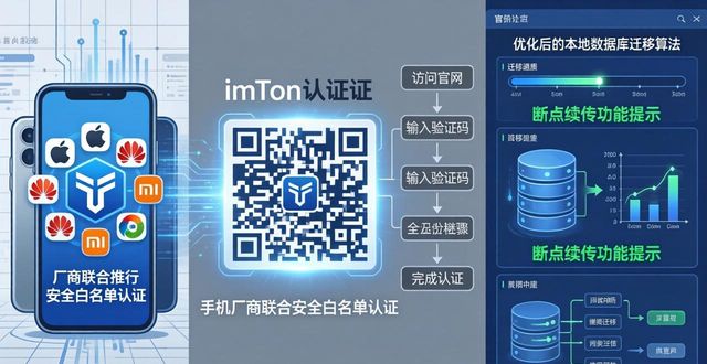 反馈改进什么意思_反馈与改进_imToken下载安装的用户反馈与改进方向