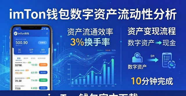 imToken钱包官方app下载的数字资产流动性分析_钱包添加流动性是什么意思_钱包流动性挖矿