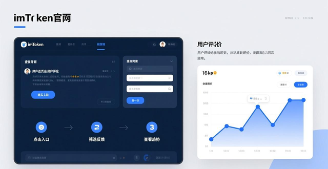 如何在imToken正版网站上查看用户评论？_imToken应用商店评分评论分析_imToken官网社区反馈