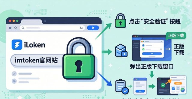 最新imToken网址的重要指南与市场应用_最新imToken网址的重要指南与市场应用_最新imToken网址的重要指南与市场应用