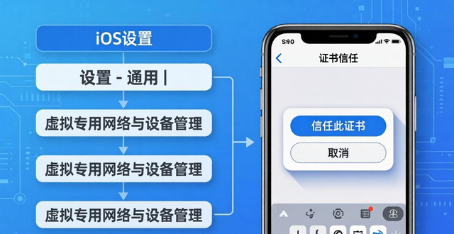 产品体验中的用户期望研究下载_用户体验软件_如何通过imToken国内下载实现优秀的用户体验？
