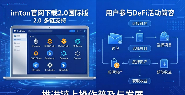 国际体验服官网_最新imToken官网下载2.0国际版的功能更新和用户体验_国际版的体验服下载