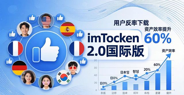 反馈软件下载_imToken官网下载2.0国际版的用户体验提升与市场反馈_反馈管理下载