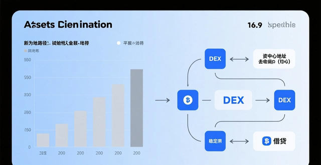 深入了解imToken新地址的用户行为分析_深入了解imToken新地址的用户行为分析_深入了解imToken新地址的用户行为分析