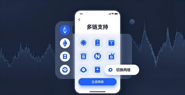 钱包官方_钱包市场现状分析_如何通过imToken钱包官网app下载适应市场变化？