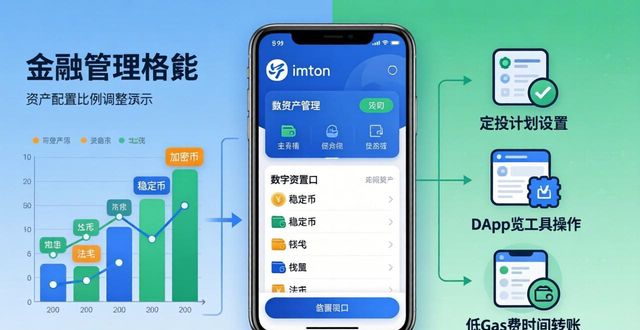 如何在imToken国内下载中开展针对性的资金管理计划？_群众文化开展资金使用_外汇交易及资金管理下载
