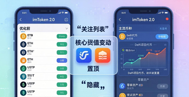 论律师的流动管理英文_如何在imToken最新版2.0中管理信息流动？_流动信息有哪些