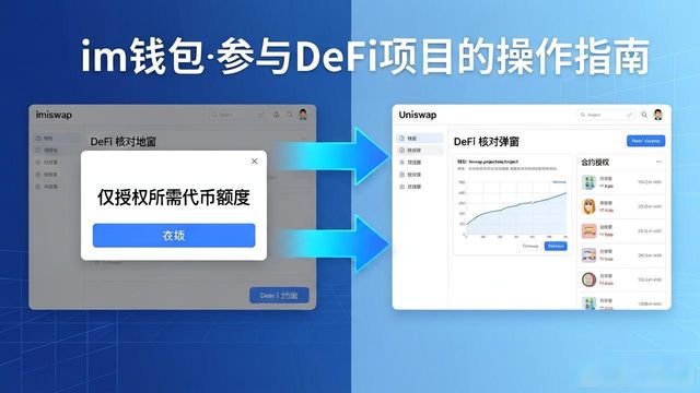 钱包app安全可靠吗_chia钱包安卓_通过im钱包安卓版参与DeFi项目的步骤