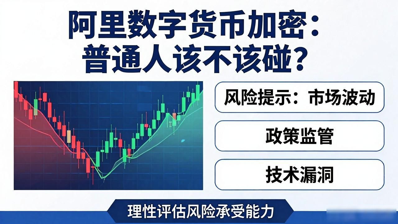 阿里巴巴数字货币投资_区块链技术金融应用_阿里数字货币加密