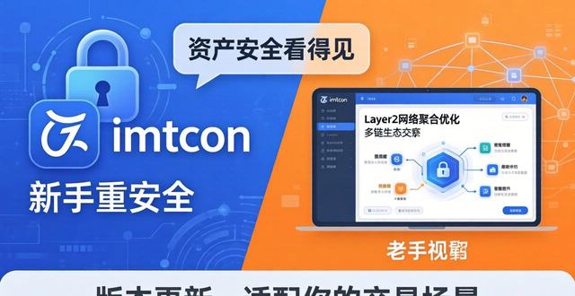 最新定位系统_如何在imToken最新版本下载中进行市场定位?_《定位》下载