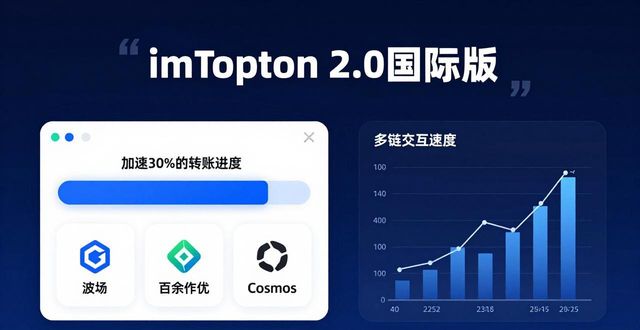 反馈官方_反馈网站_最新imToken官网下载2.0国际版的用户使用情况与反馈