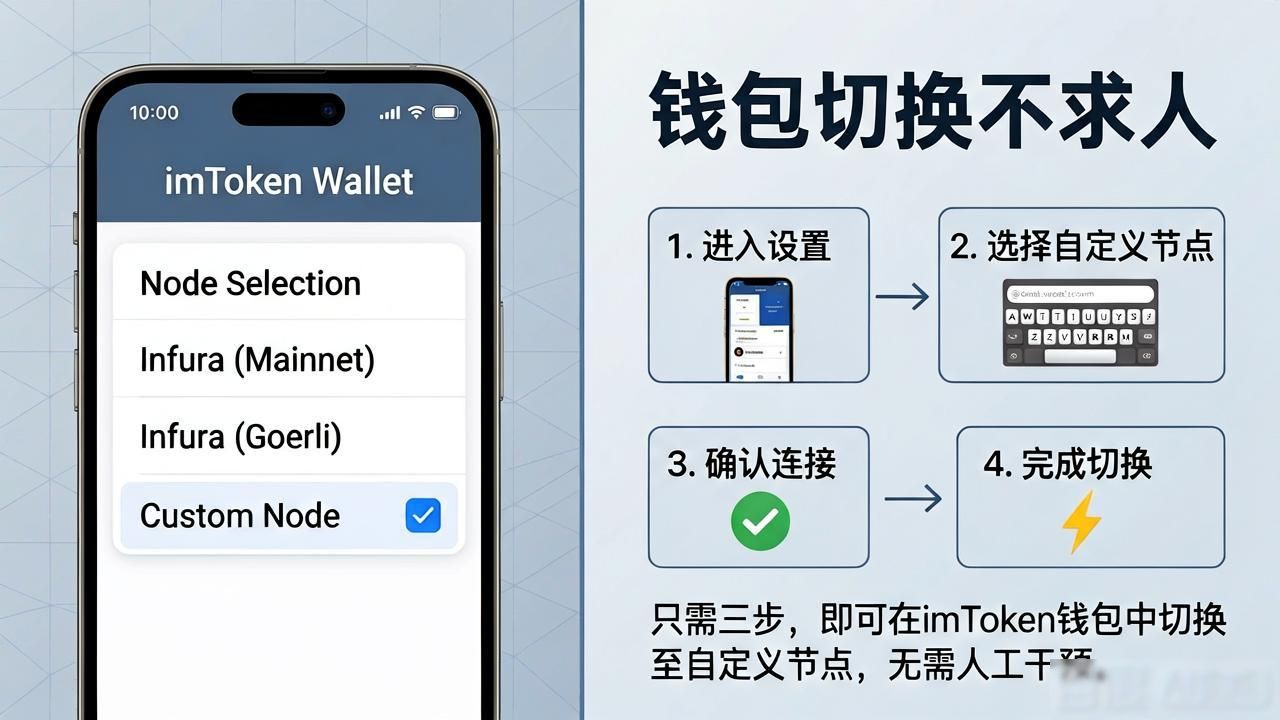 最新imToken官网下载与传统钱包的切换技巧_钱包怎么切换地区_钱包怎么切换主网