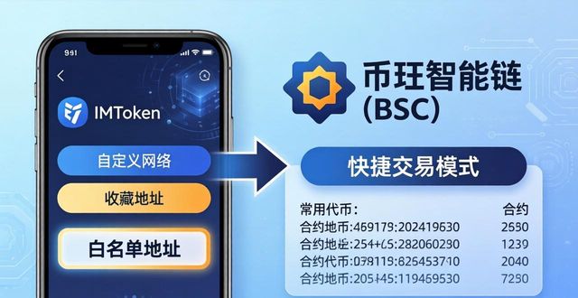 用户技巧：imtoken钱包苹果版的快捷交易_ios钱包_ios钱包快捷键