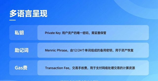 imtoken官网网址的多语言支持功能_imToken官网加密货币术语翻译_imToken官网多语言支持