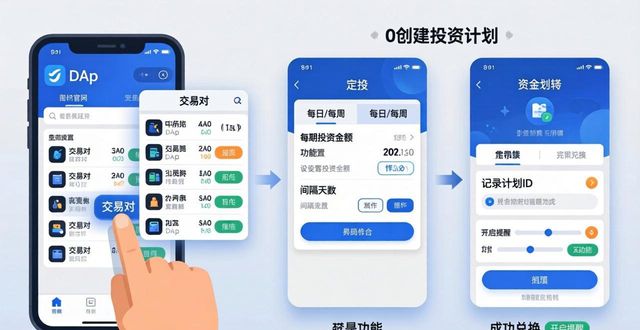 下载创作服务平台_如何在imToken官网下载1.0版中创建投资计划？_中酒网官网下载