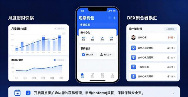 imToken下载2.0版的重要财务规划与策略_财务策略报告_财务策略分析