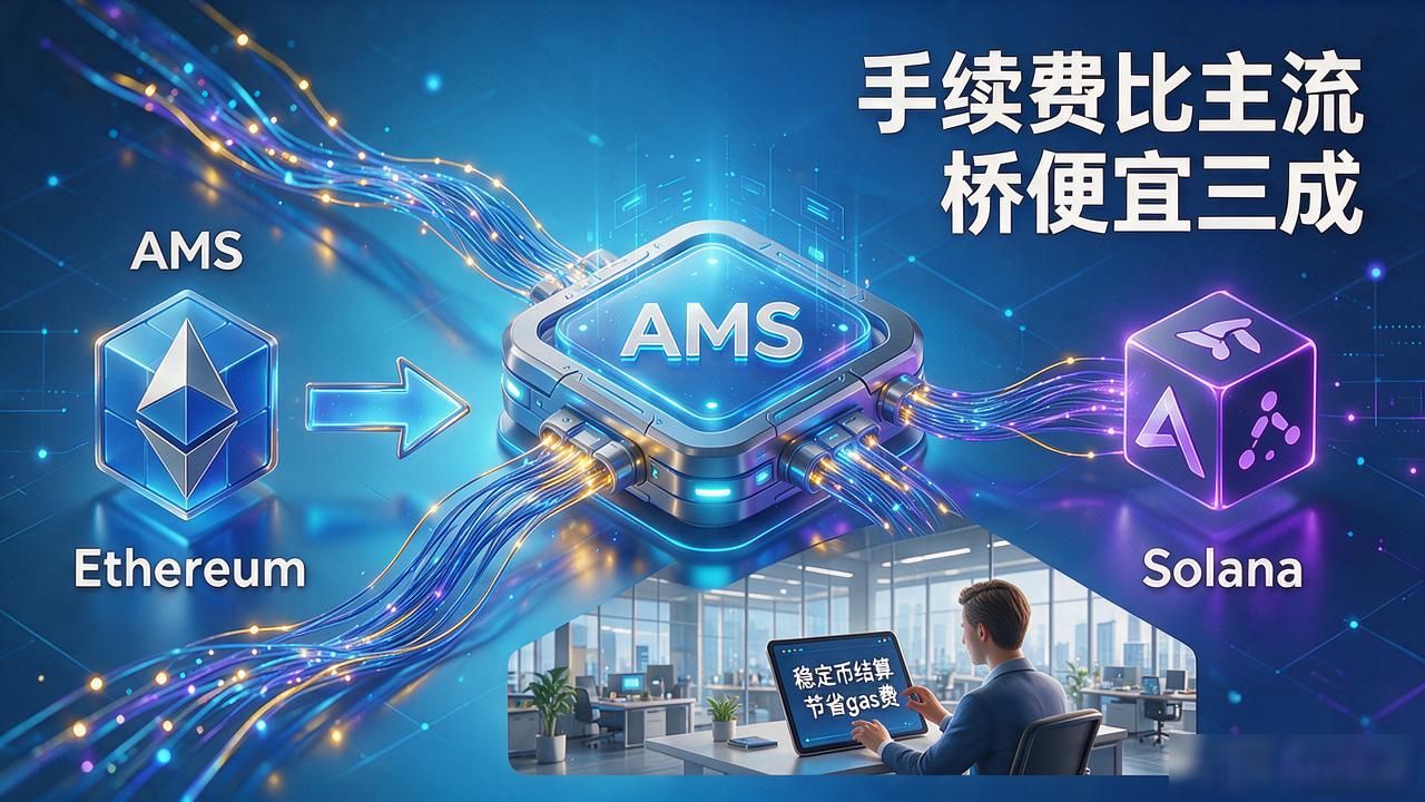 AMS数字货币_数字资产托管平台分析_AMS数字货币是空气币吗
