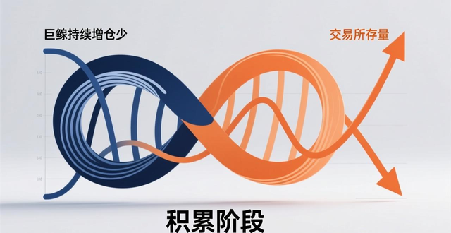 Tokenim钱包市场数据报告_如何通过tokenim钱包获取市场趋势与数据报告，辅助您制定科学的投资策略？_Tokenim钱包链上数据分析