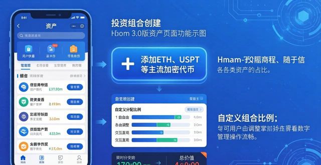 创建组和创建组件的区别_创建组是什么意思_如何通过imToken官网下载3.0版本创建投资组合？
