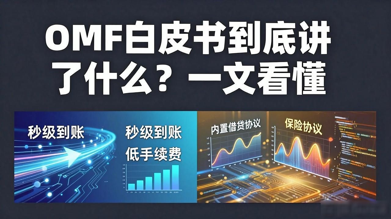 OMF数字货币白皮书_OMF混合共识机制_omf数字货币白皮书