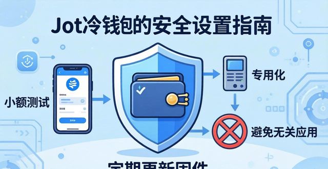 冷钱包如何验证私钥_钱包安全码是啥意思_imToken冷钱包的用户验证与安全设置