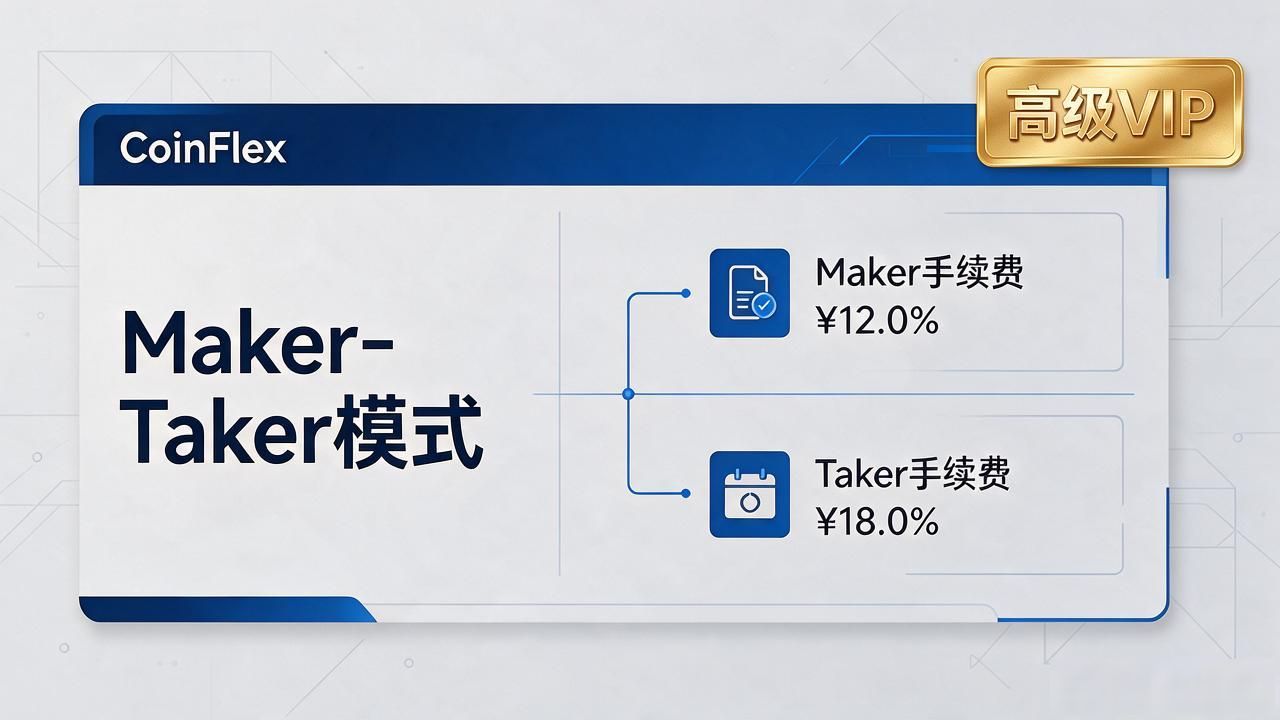CoinFLEX交易所怎么样？2026年新手指引